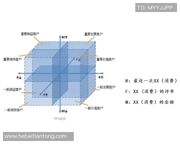 街舞战术解析：北京街舞队如何构建高效反击体系与战斗策略